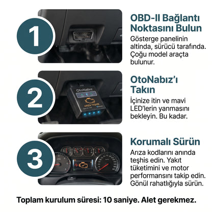 Otonabız Cep Servisi Bluetooth OBD2 Araç Arıza Tespit Cihazı